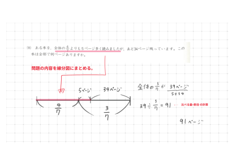 オンライン指導、中学受験の算数と理科。合不合判定テストや四谷組み分けテスト対策も可能。