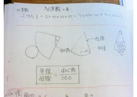 プロの家庭教師、中学受験から大学受験まで100名以上指導してきています