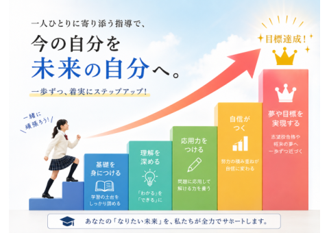 現役医学生が学力をtopレベルまで引き上げます。
